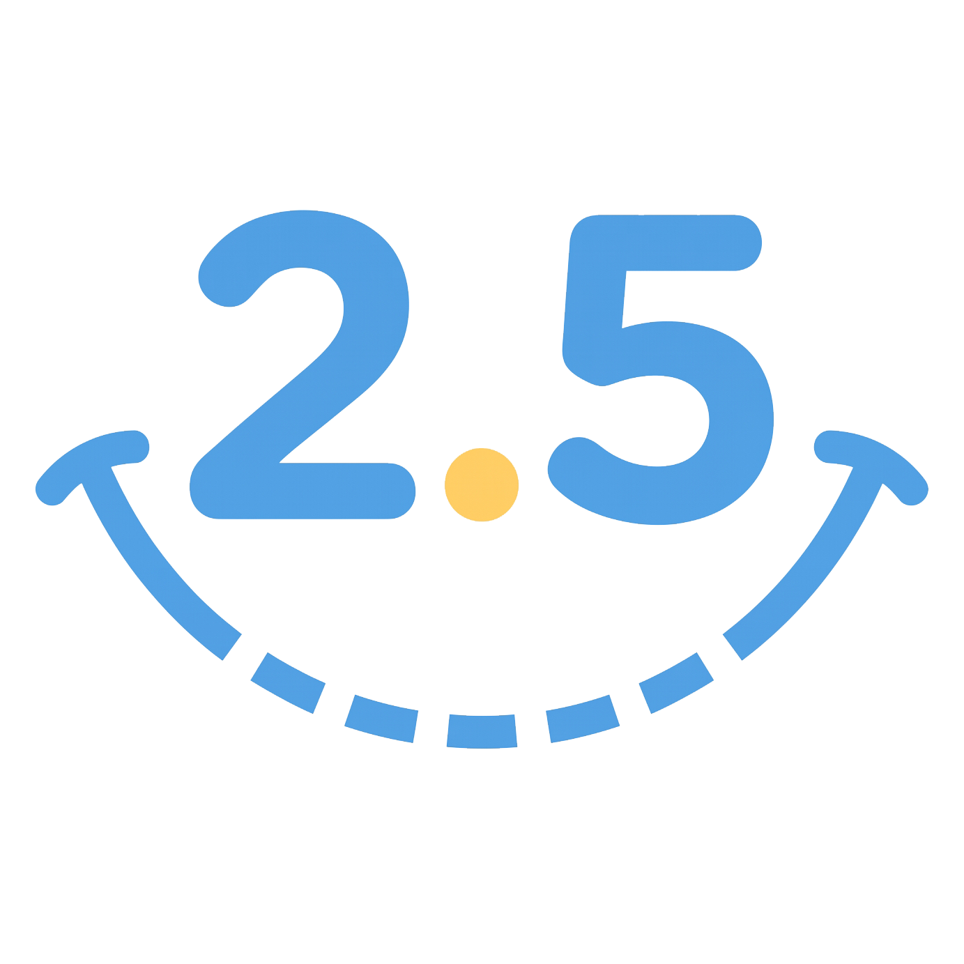 מגן המרחב 2.5
